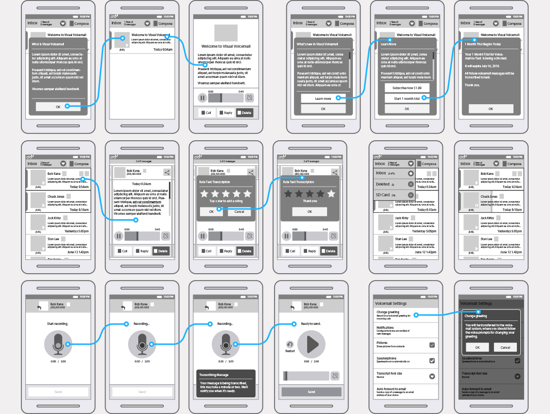 Sprint Visual Voicemail Wireframes